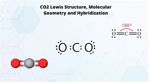co2 electron pair geometry|CO2 Lewis Structure, .